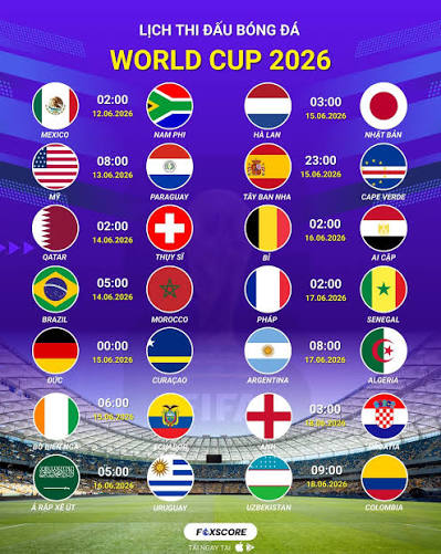 OK9: Hé lộ Lịch thi đấu World Cup 2026 mới nhất & Phân tích chuyên sâu 3 OK9: Hé lộ Lịch thi đấu World Cup 2026 mới nhất & Phân tích chuyên sâu